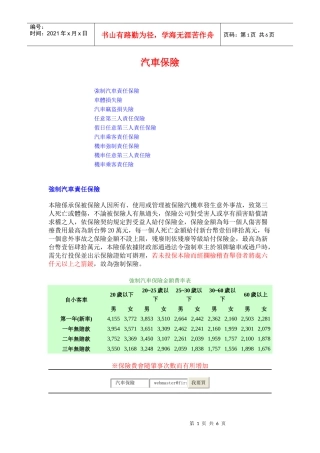 台湾汽车保险简解