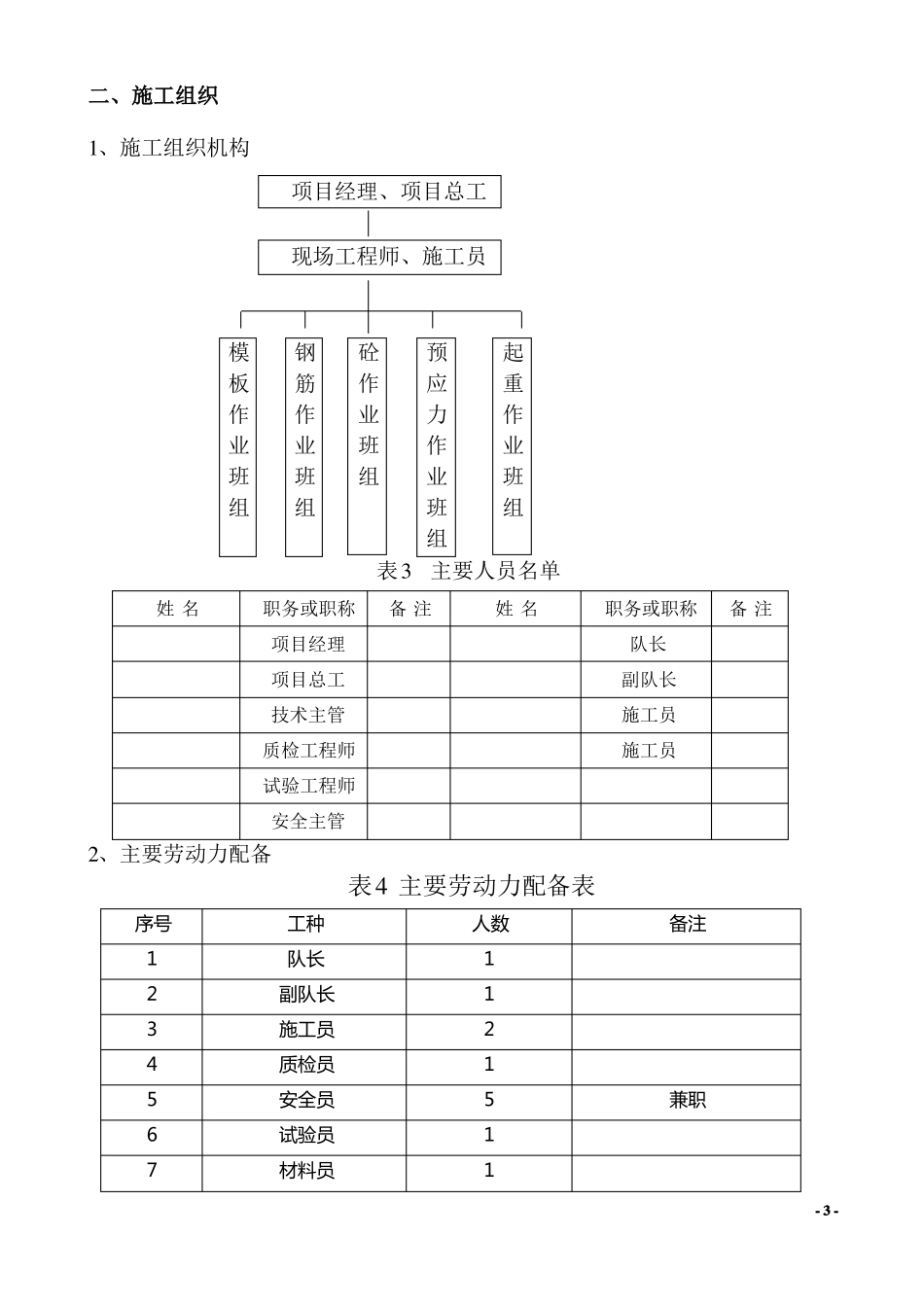 箱梁预制与安装施工方案_第3页