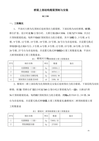 箱梁预制与安装施工方案