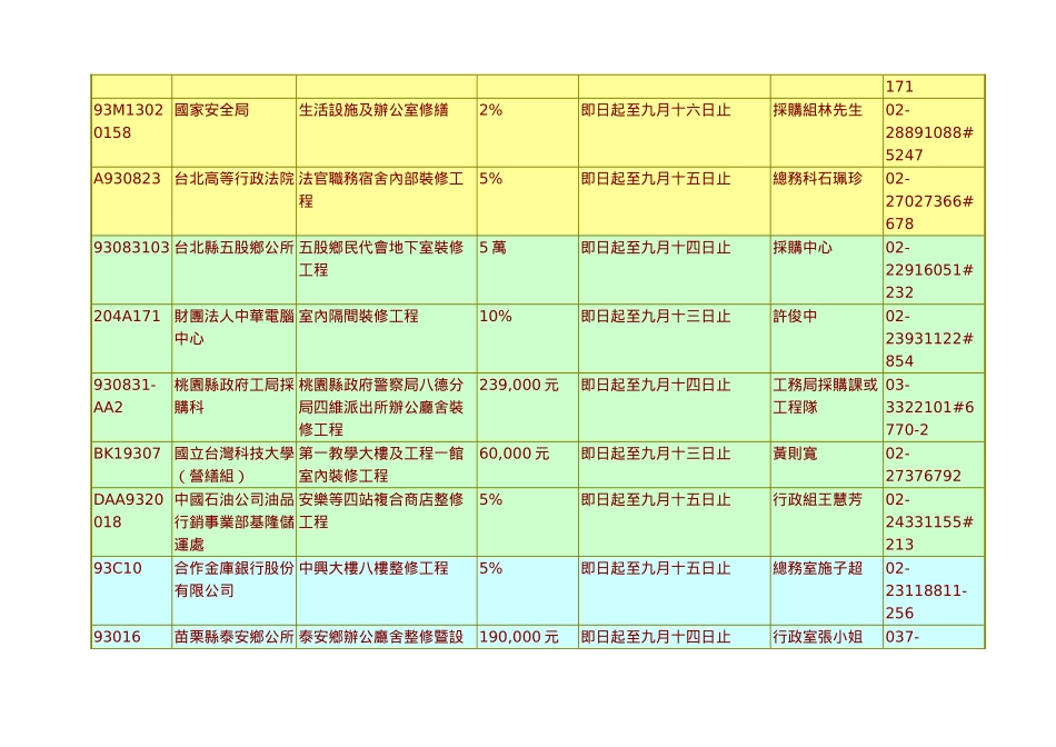 台北市室内设计装修商业同业公会转发_第2页