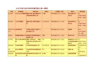 台北市室内设计装修商业同业公会转发