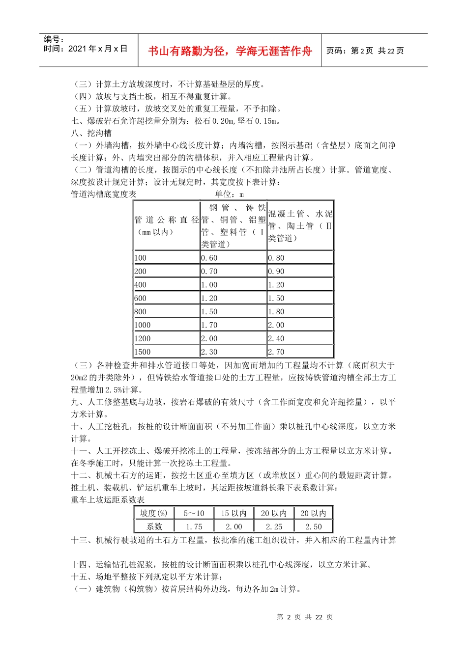 山东建筑工程消耗量定额计算规则_第2页