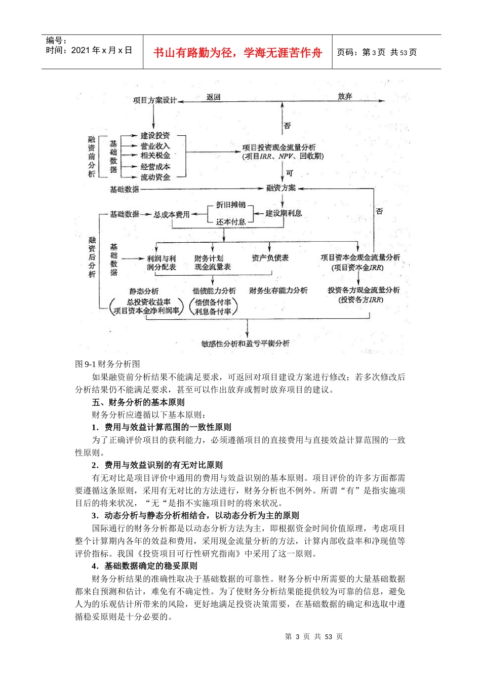 商业地产投资决策支持系统_第3页