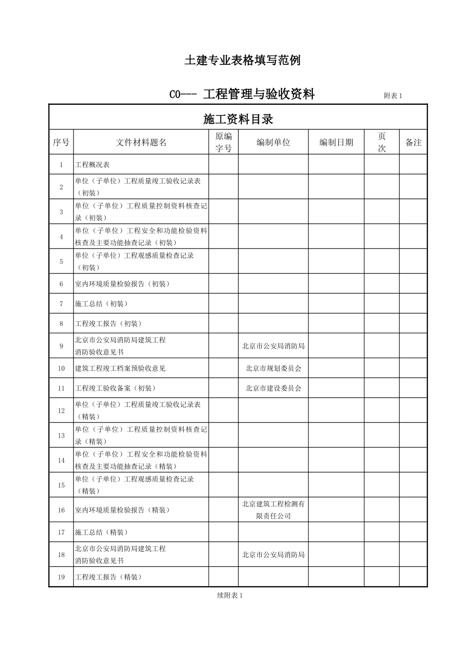 建筑工程资料表格填写范例_第1页