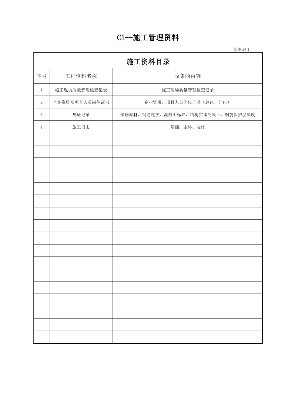 建筑工程资料表格填写范例_第3页