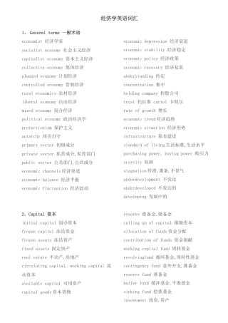 最全经济学英语词汇(打印版)