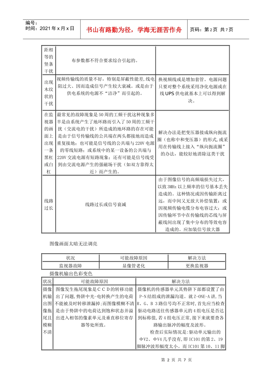 摄像机故障分析-北京富美讯电子技术有限公司首页_第2页