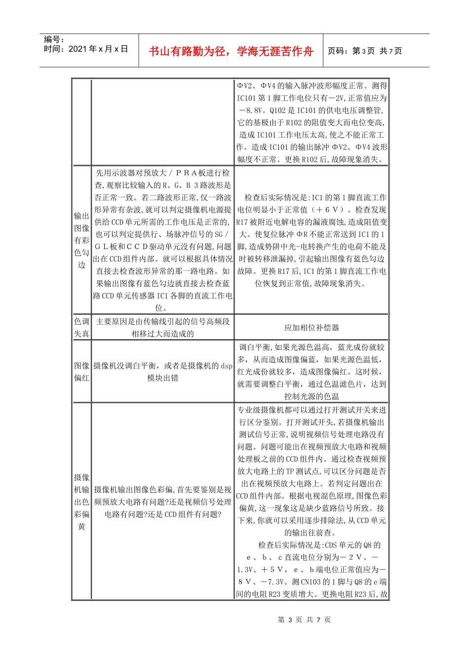 摄像机故障分析-北京富美讯电子技术有限公司首页_第3页