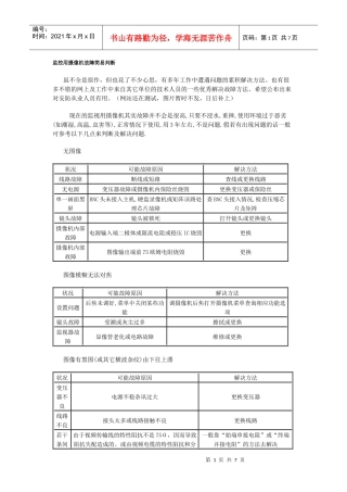 摄像机故障分析-北京富美讯电子技术有限公司首页