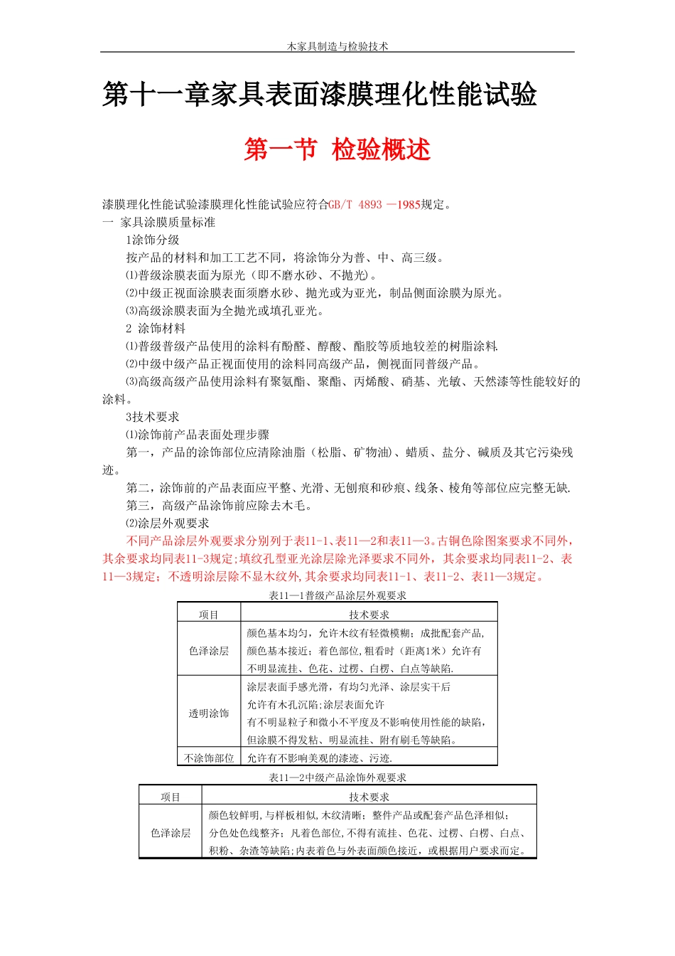 家具表面漆膜理化性能试验_第1页