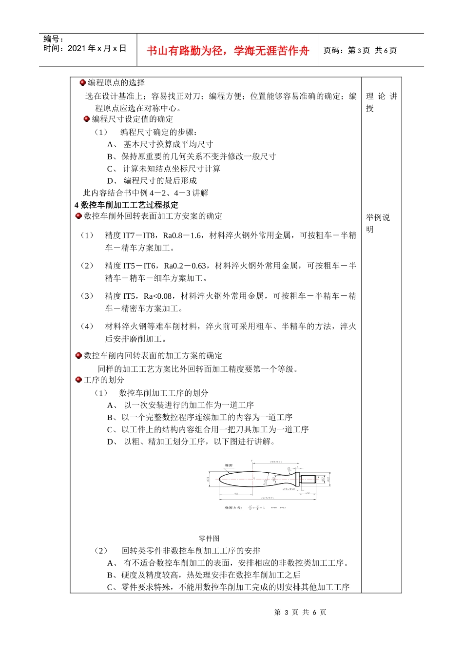 数控车削加工工艺_第3页