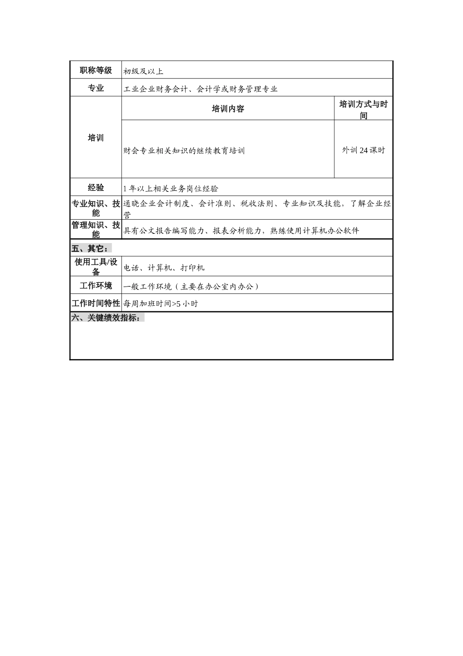 仪器生产企业材料会计职位说明书_第2页