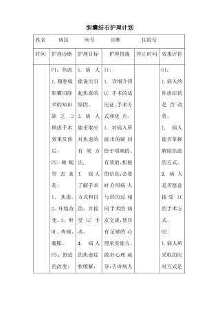 胆囊结石护理计划