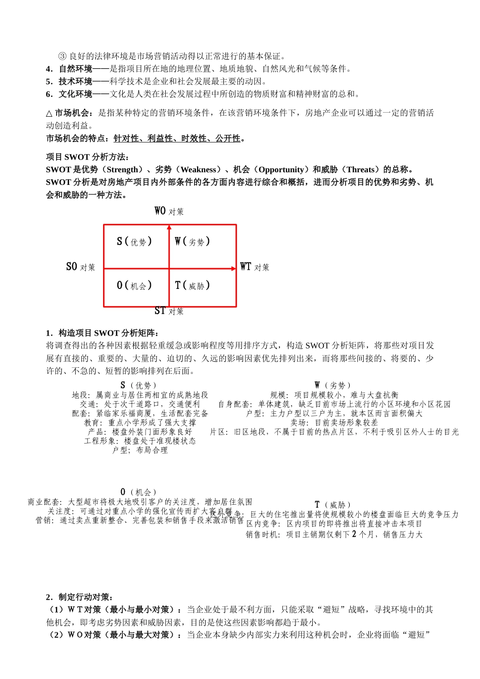 房地产市场营销知识复习_第2页