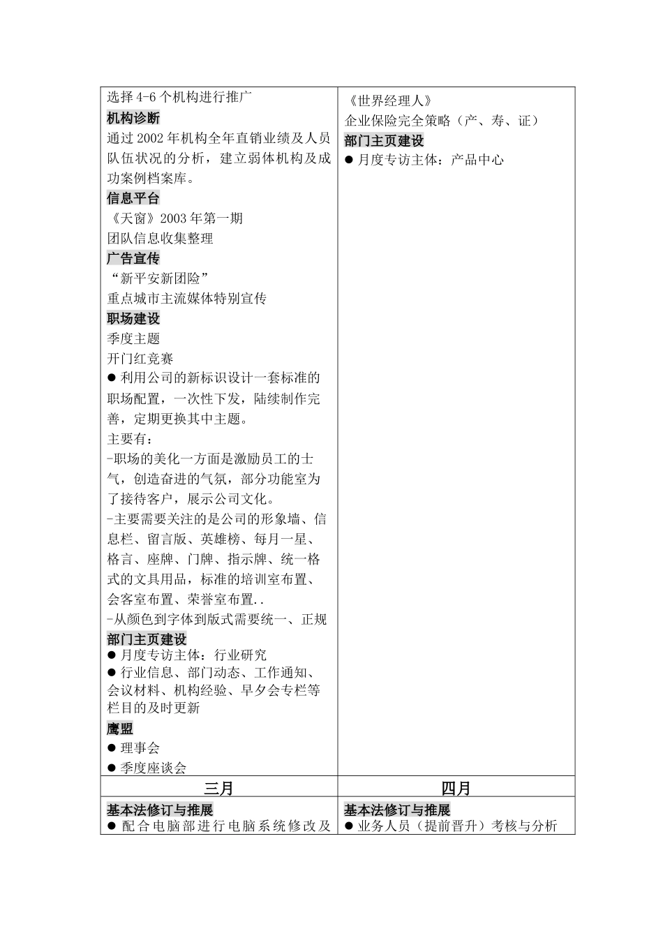团险市场营销部工作计划_第2页