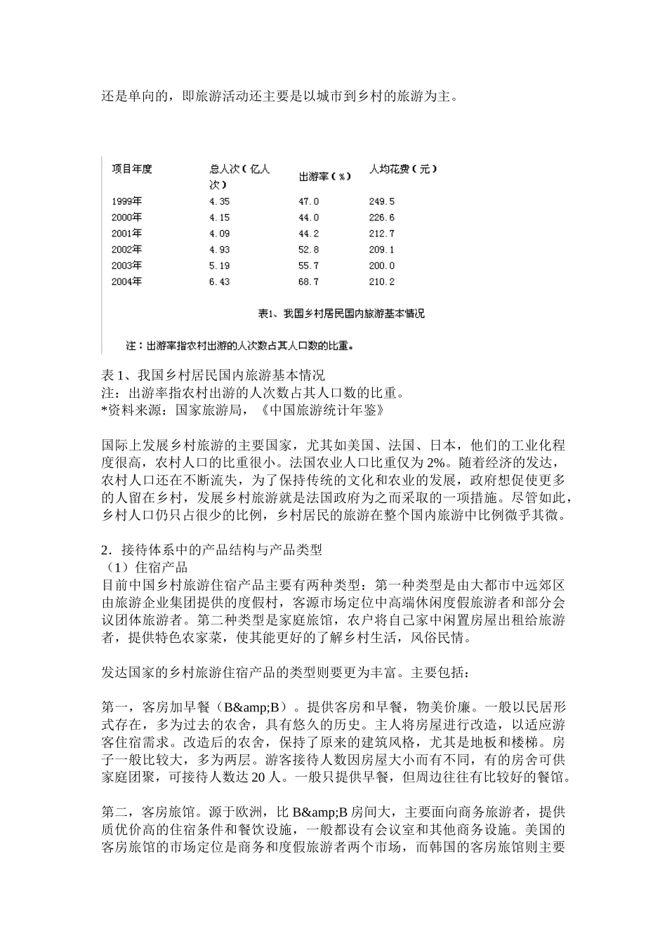 中外乡村旅游发展模式比较研究_第3页
