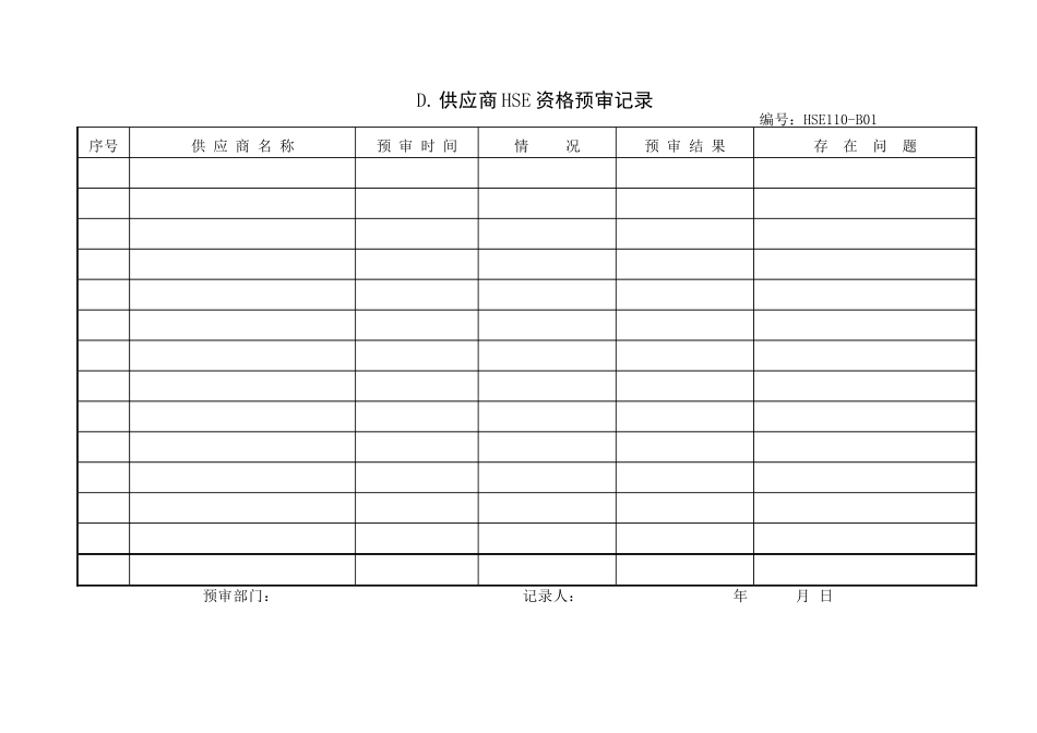 承包商施工现场安全检查表格_第3页