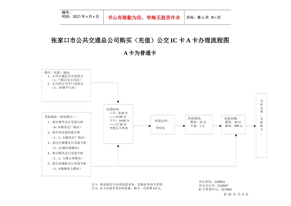 张家口市公共交通总公司购买(充值)公交IC卡A卡办理流程_第1页