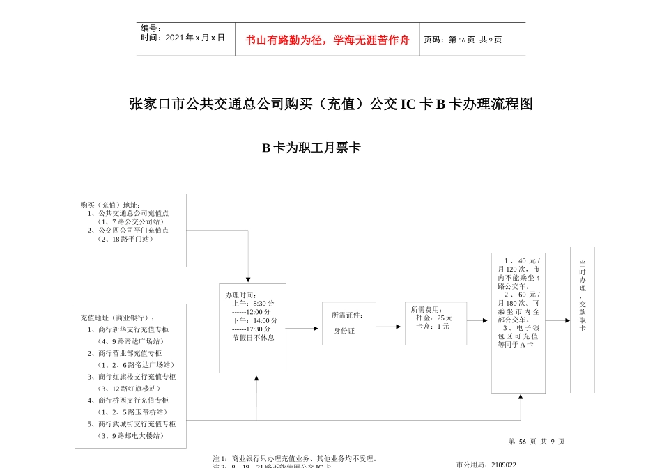 张家口市公共交通总公司购买(充值)公交IC卡A卡办理流程_第2页