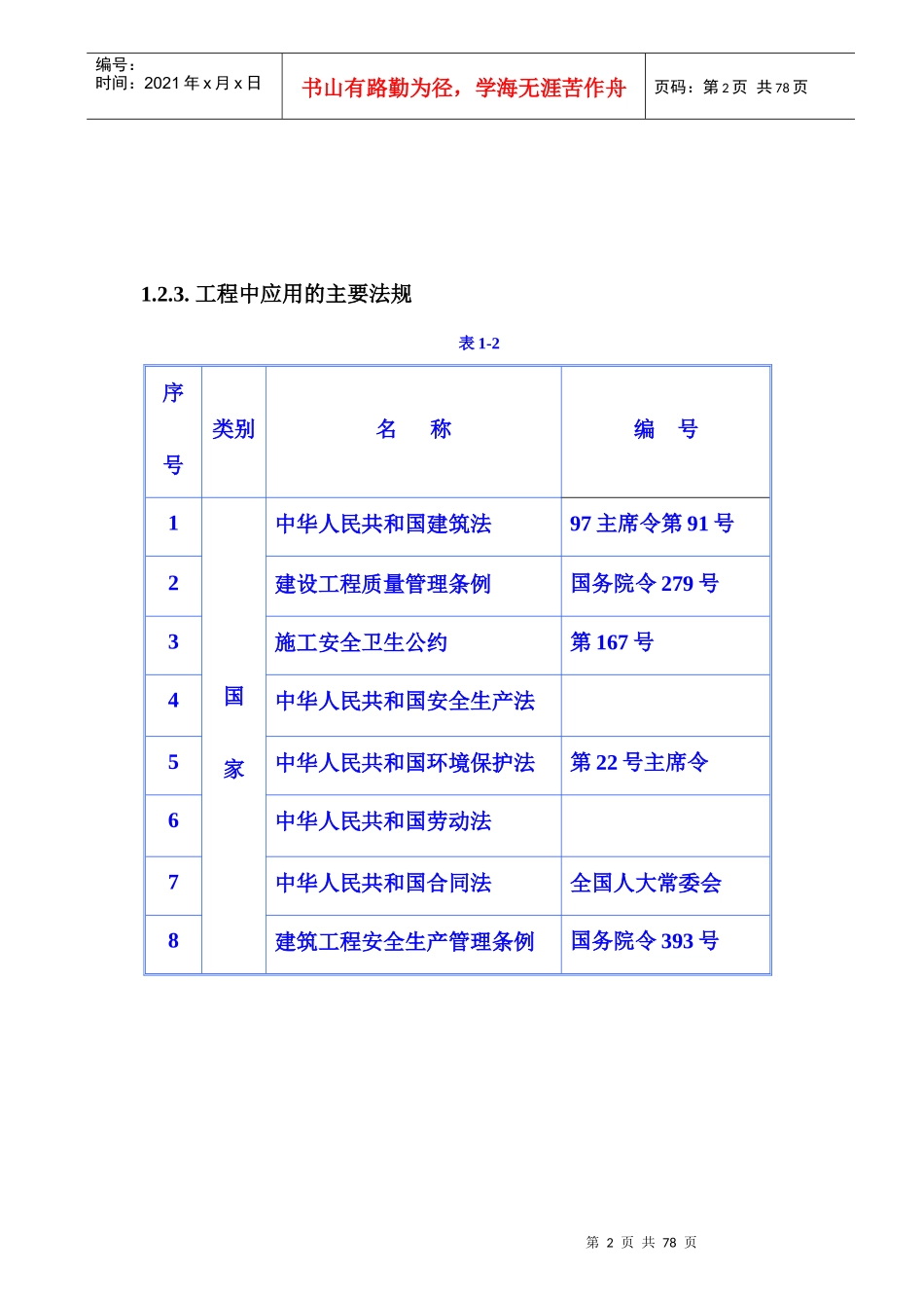 总医院科技活动中心及通讯楼加层工程施工组织设计概述_第2页