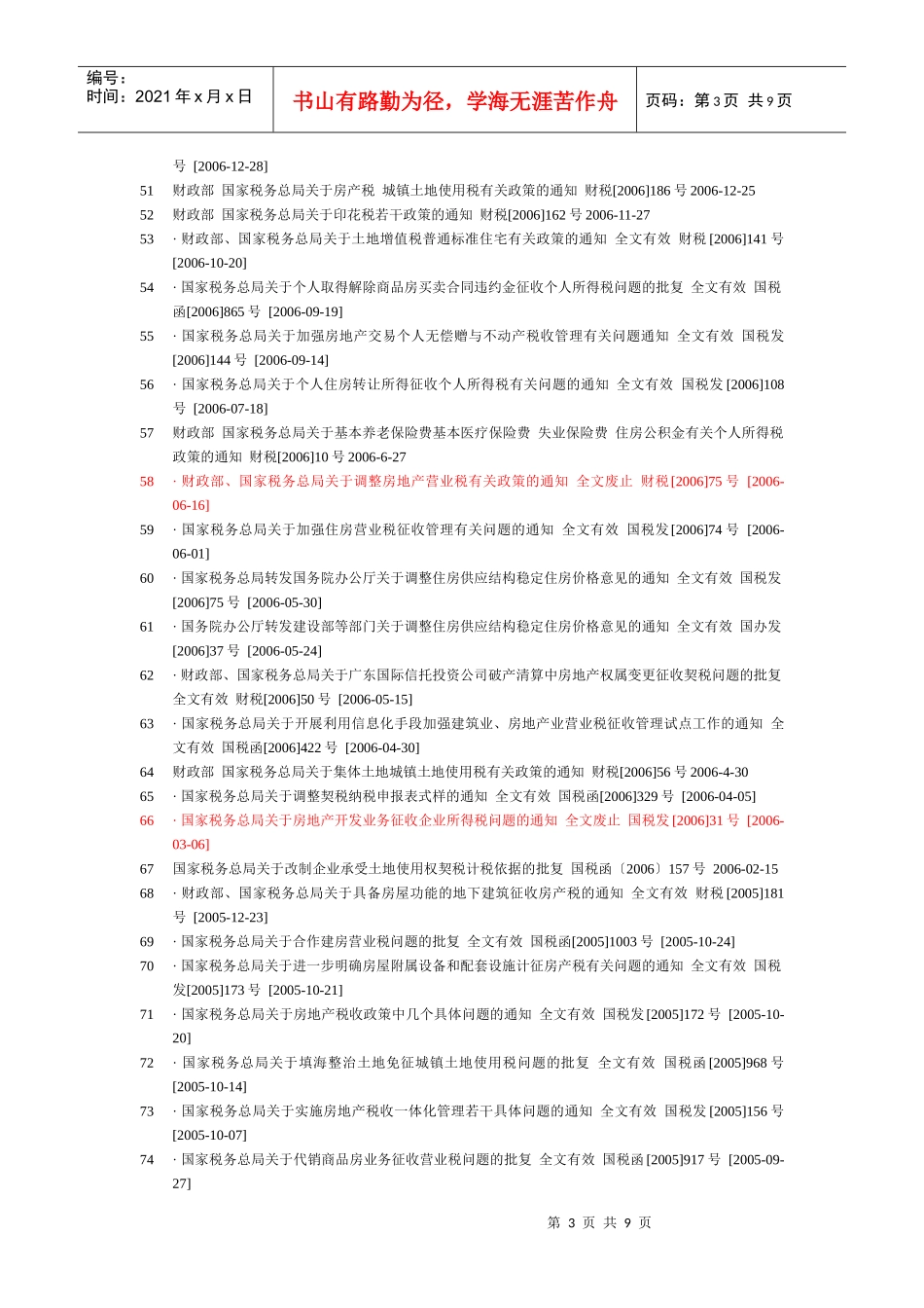 房地产税收政策目录_第3页