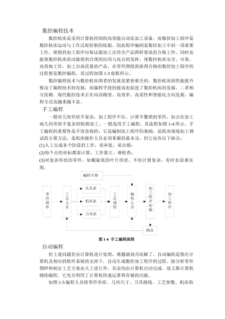 数控编程技术