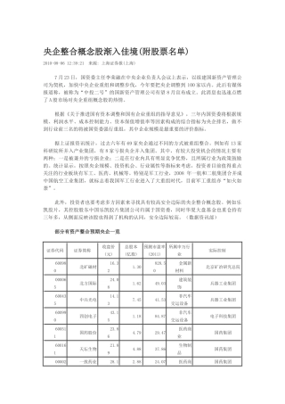 有资产整合预期的央企分析