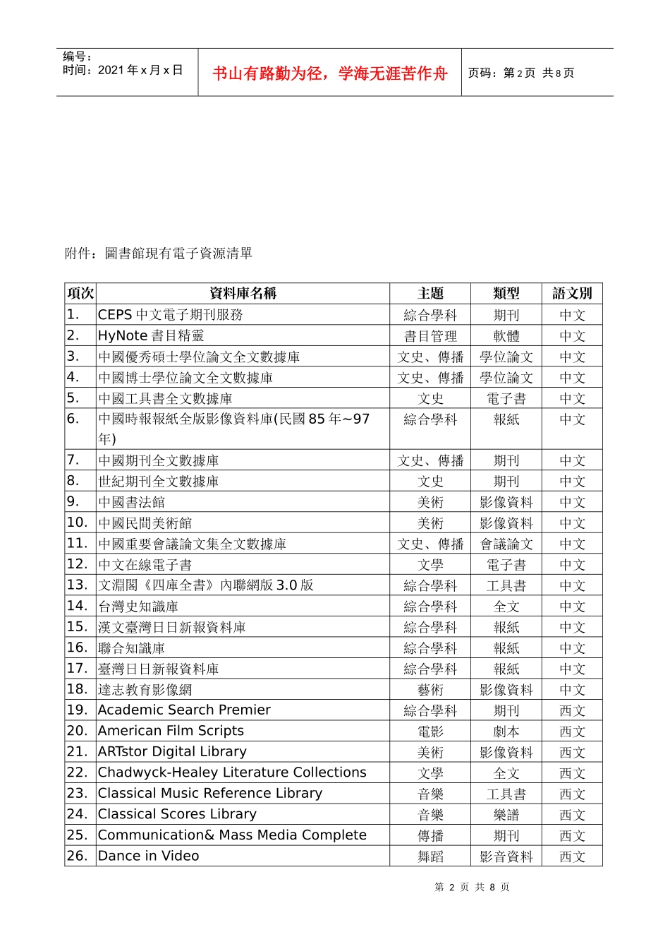 国立台湾艺术大学图书馆电子资源种子教师推动计画_第2页