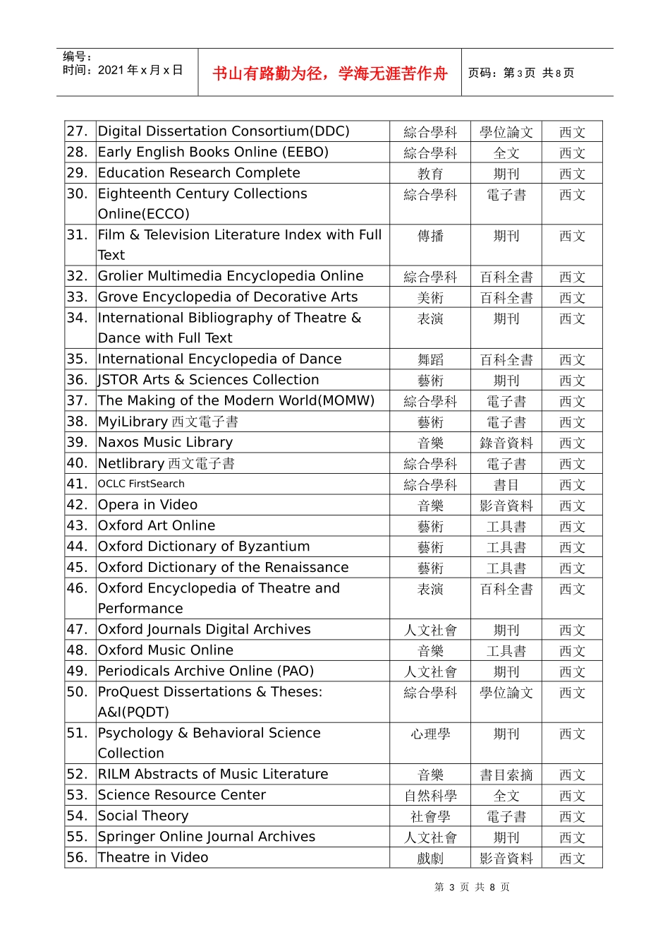 国立台湾艺术大学图书馆电子资源种子教师推动计画_第3页