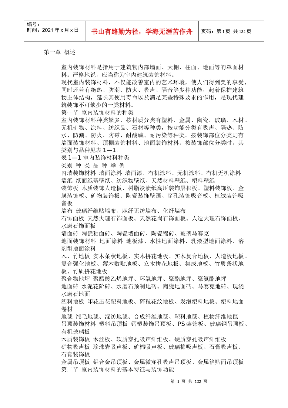 室内装饰材料大全_第1页