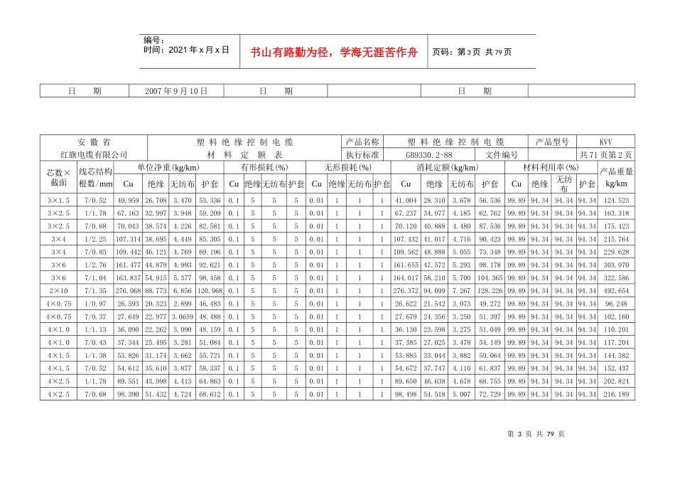 塑料绝缘控制电缆材定额表_第3页