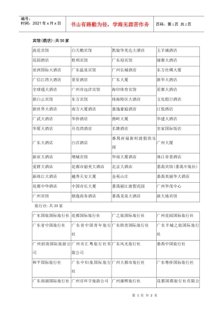 宾馆酒店共50家