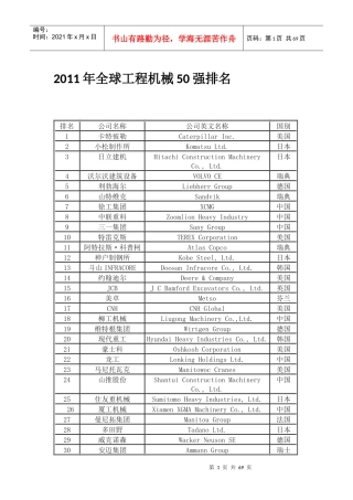 工程机械龙头企业