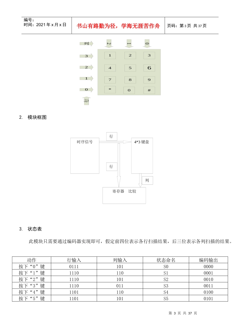 数电课程设计电子密码锁_第3页