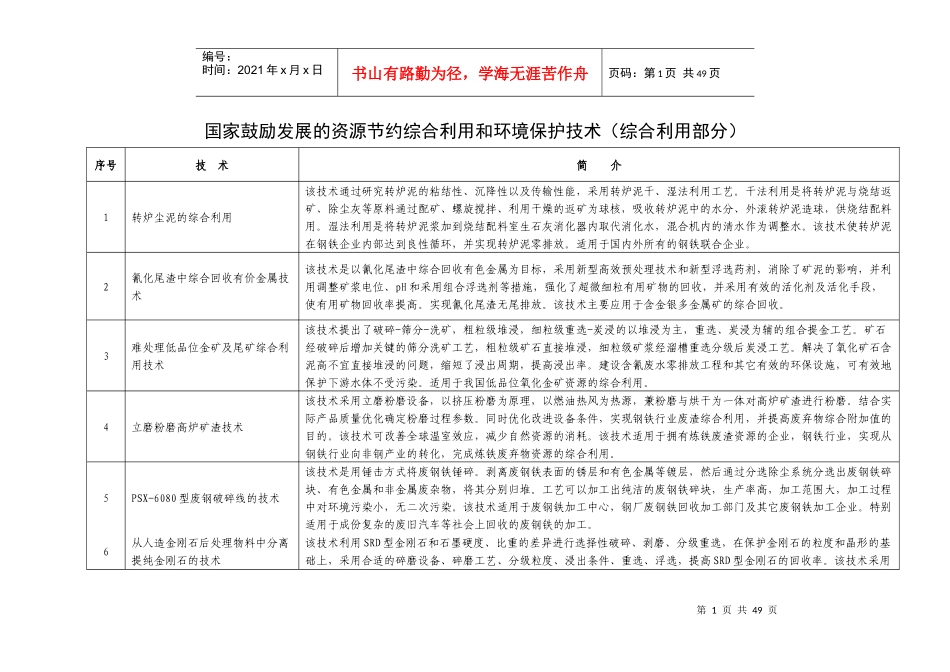 国家鼓励发展的资源节约综合利用和环境保护技术（综合利用部分）_第1页