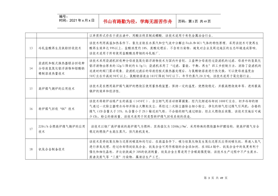 国家鼓励发展的资源节约综合利用和环境保护技术（综合利用部分）_第3页
