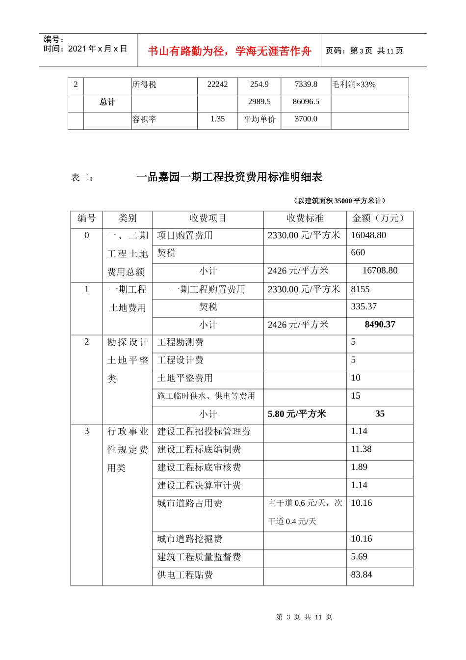 房地产开发费用表格_第3页