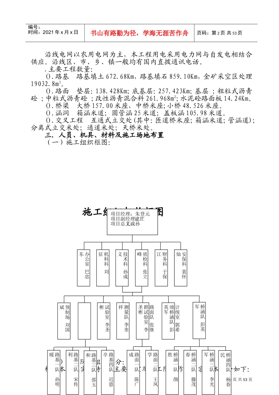 国道206线高速公路工程项目烟台至黄山馆段总体施工组织设计方案(DOC71页)_第2页