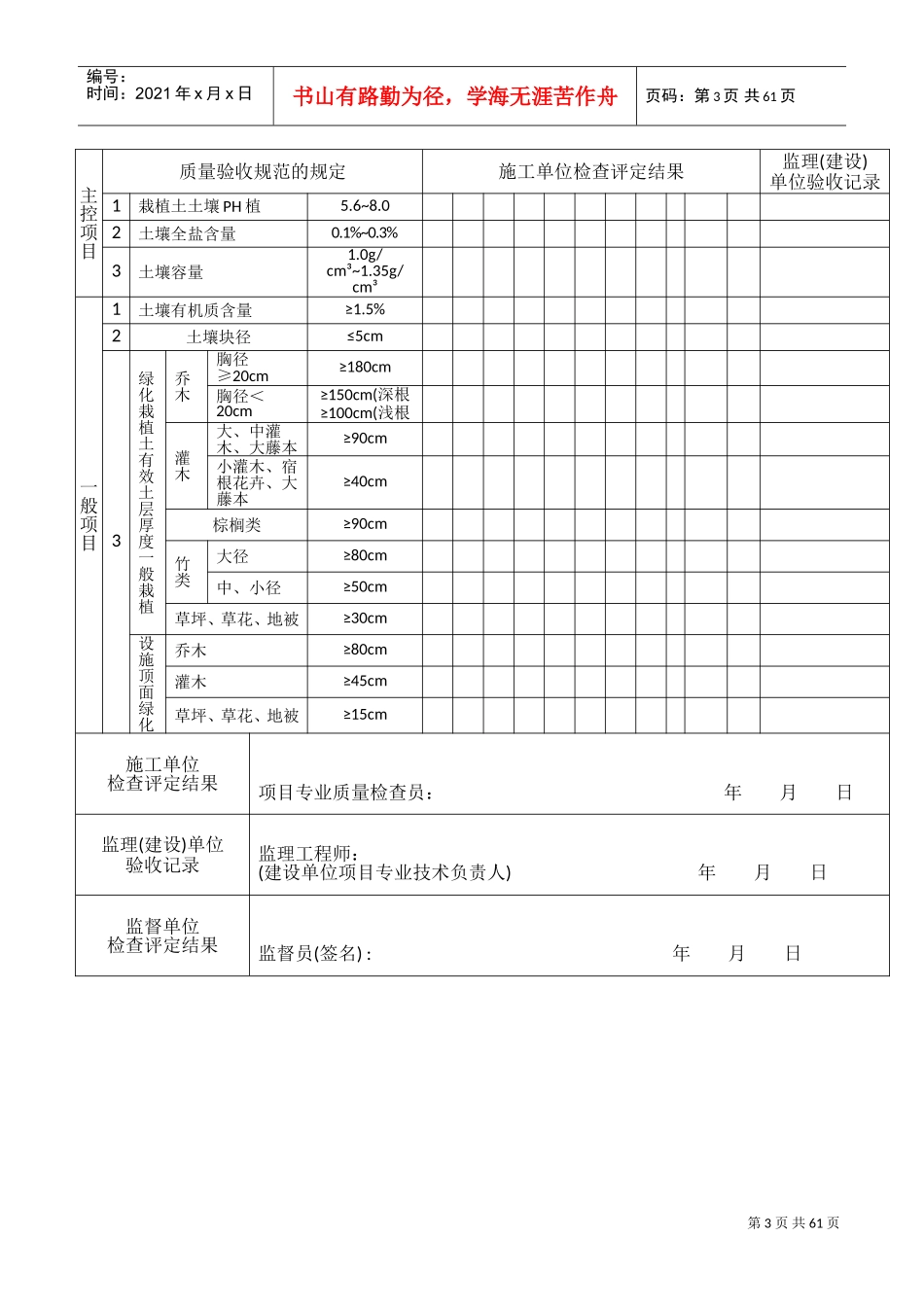 园林绿化工程检验批质量验收记录(DOC63页)_第3页