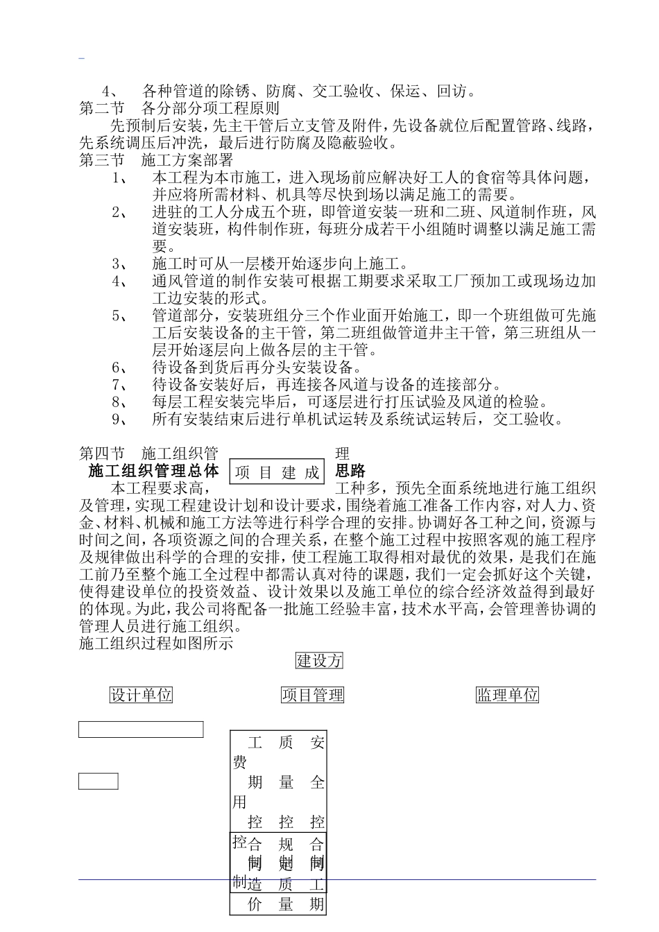德州市某10层医院病房楼空调施工组织设计(DOC29页)_第2页