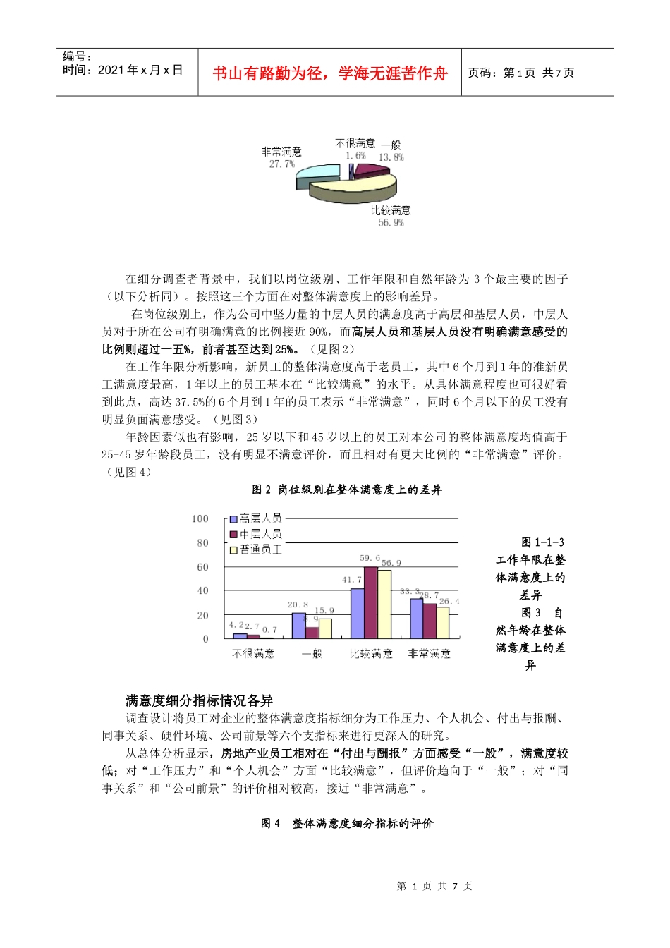 房地产行业员工满意度现状调查_第2页