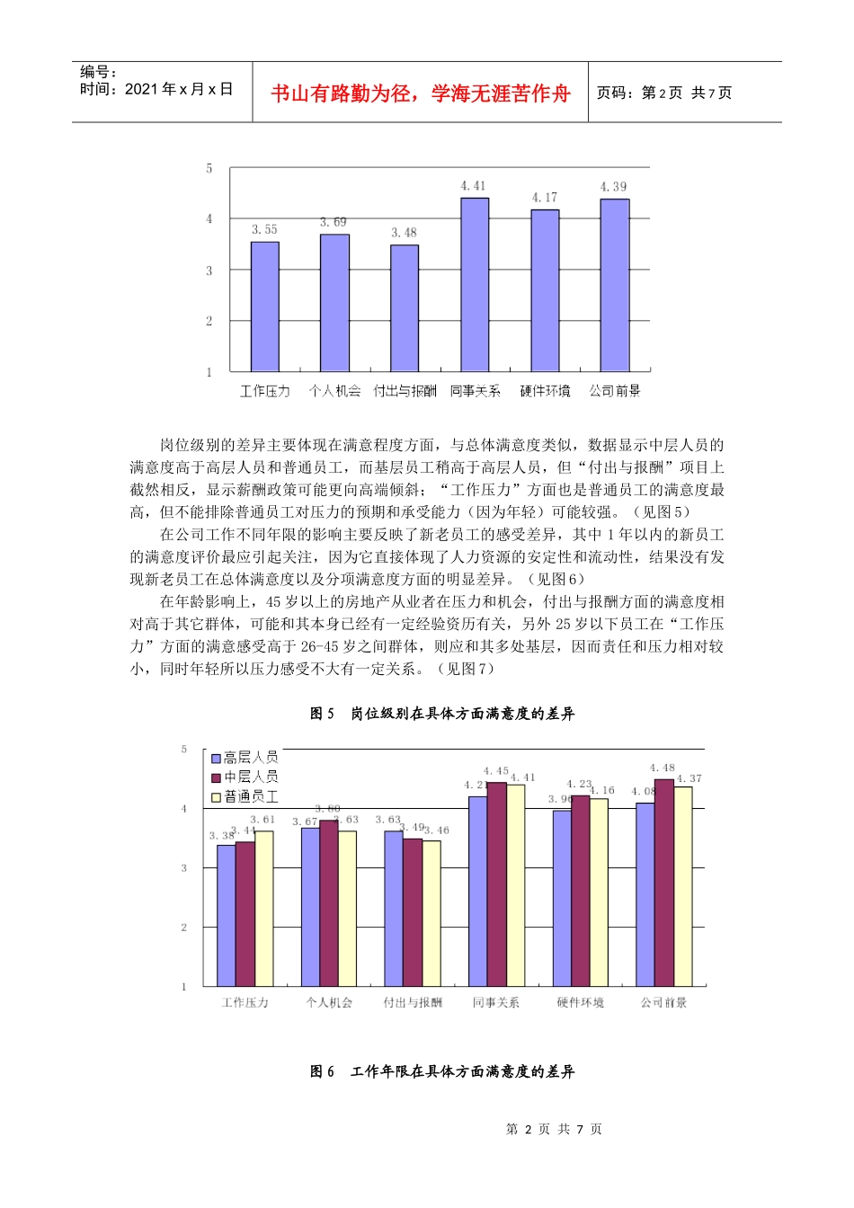 房地产行业员工满意度现状调查_第3页