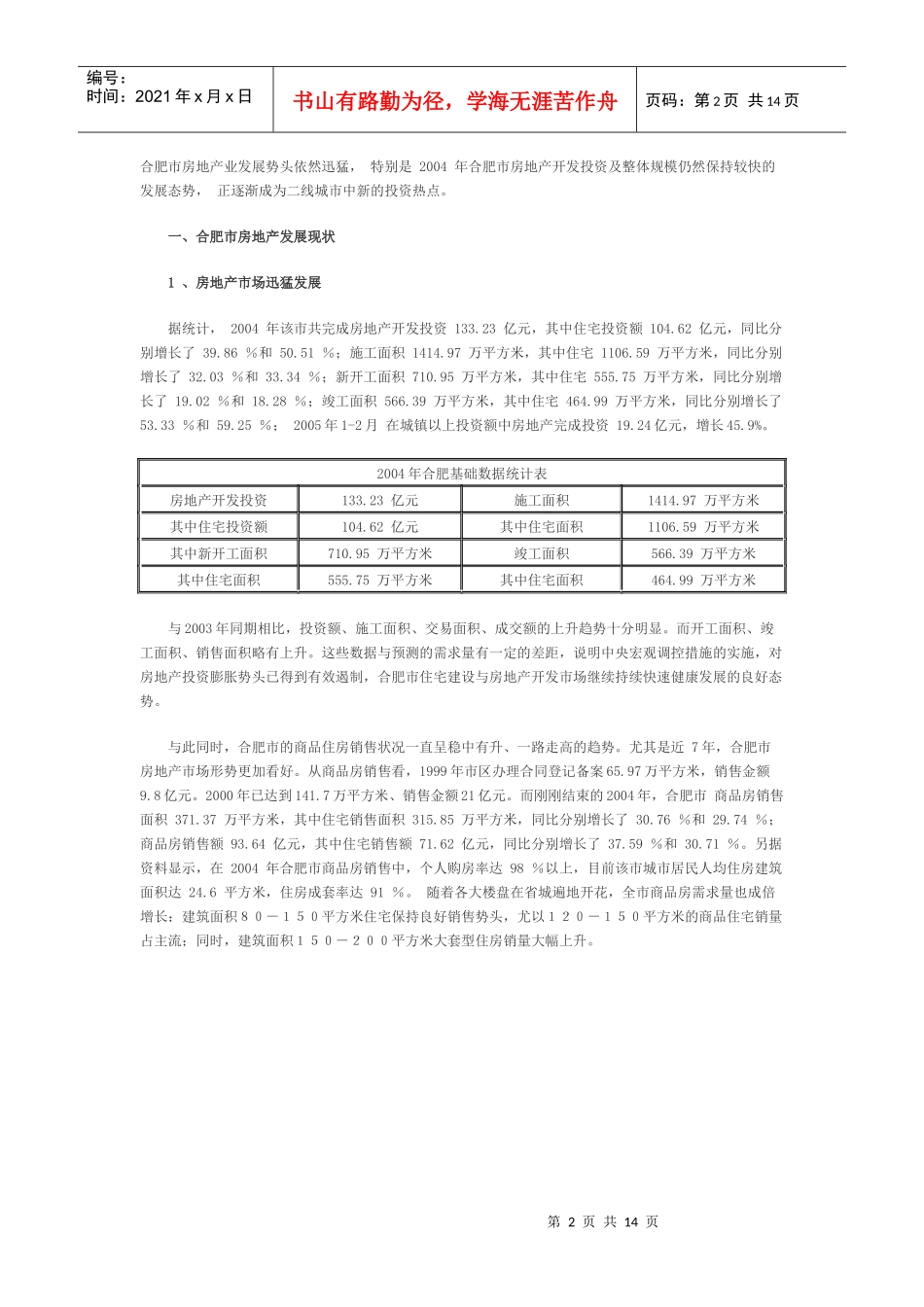 安徽合肥市房地产分析报告_第2页