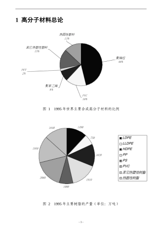 塑料配方设计
