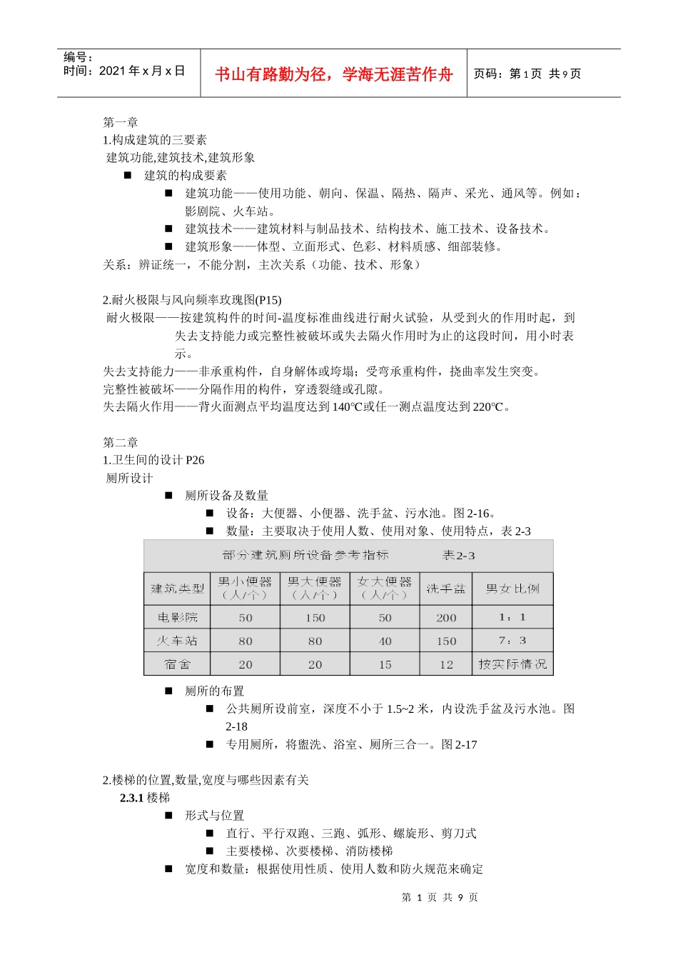 房屋建筑学重点_第1页