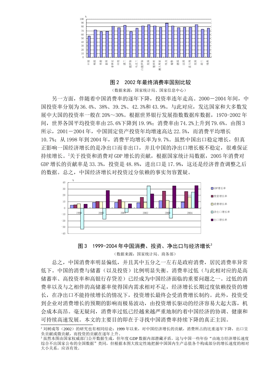 中国消费率持续下降的主要原因：国民收入分配失衡_第3页