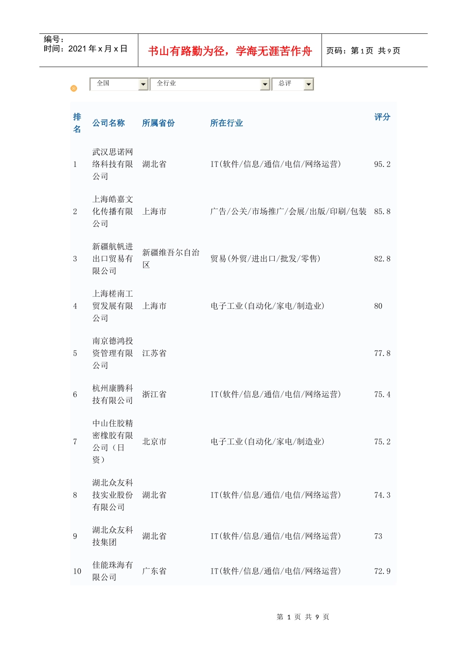 国内电子厂排名_第1页