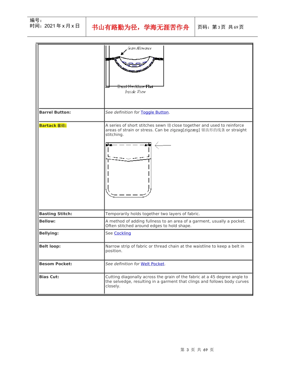 常用外贸服装专业术语_英文释义(含图_第3页