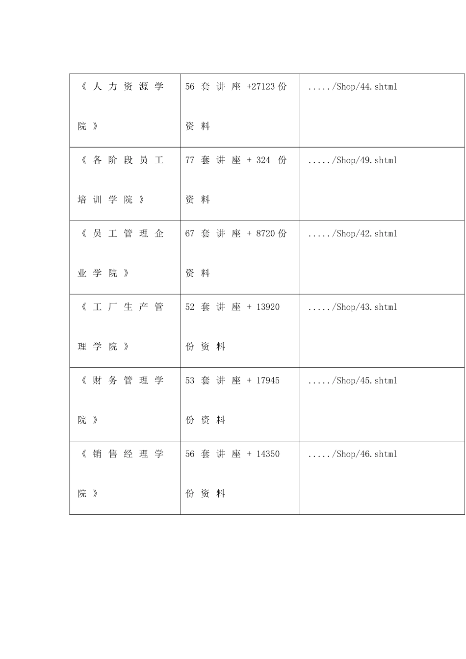 扬州市旅游产业三年发展行动规划_第2页