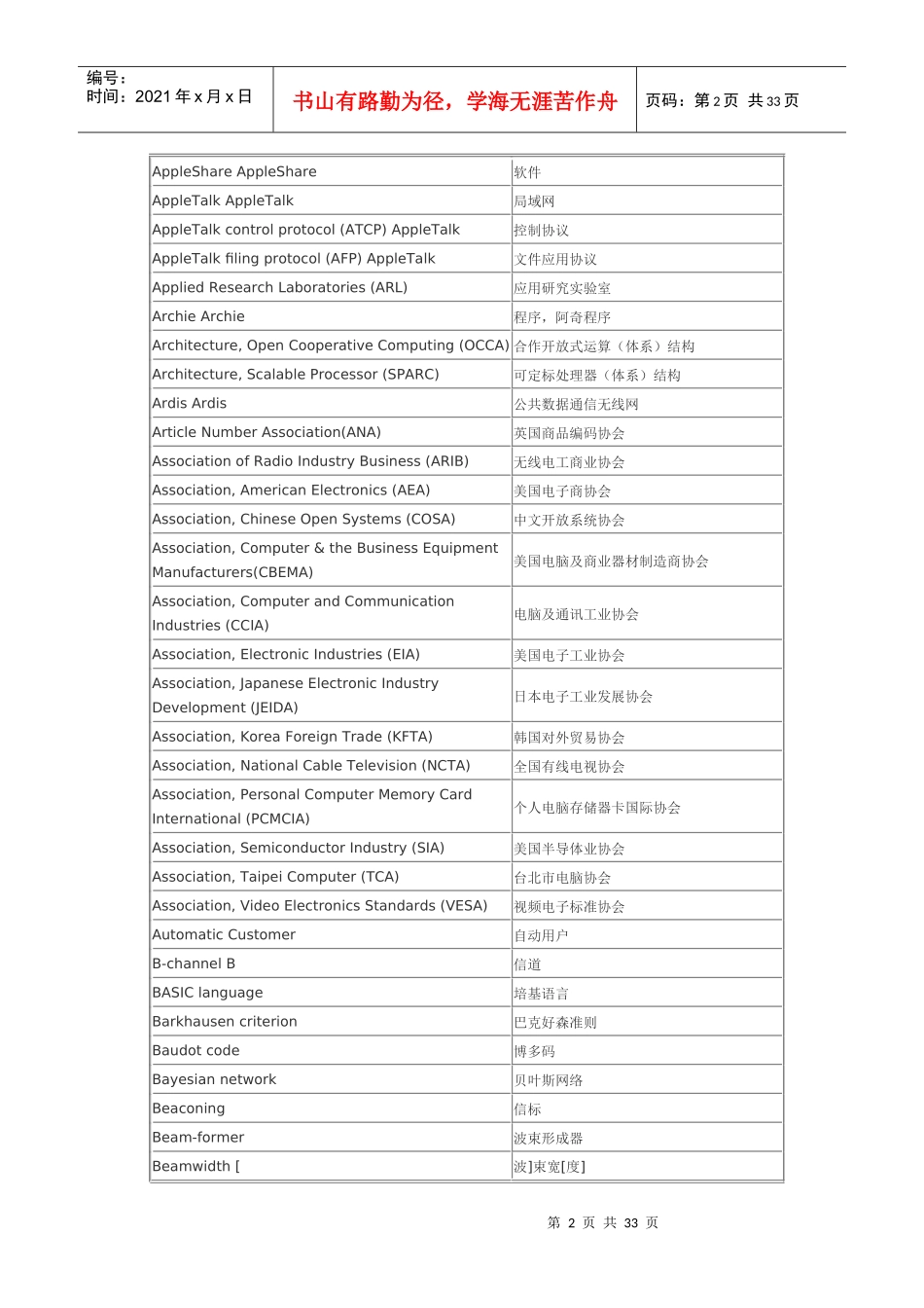 常用电子英文词典_第2页